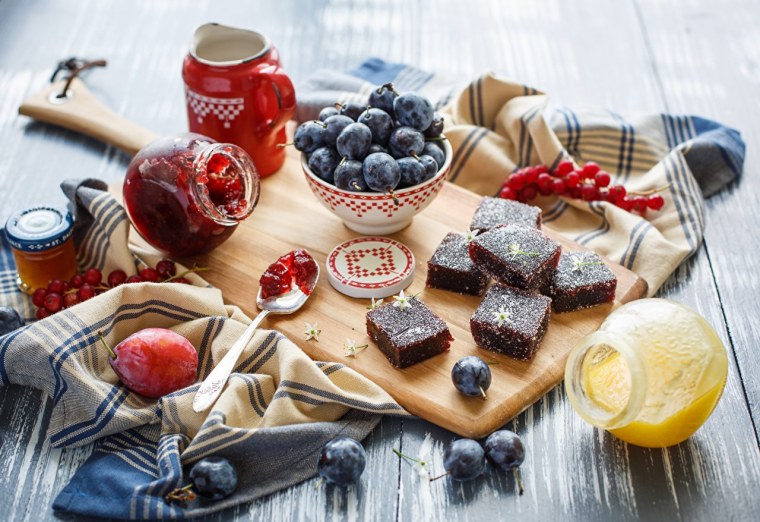 Сладости к чаю