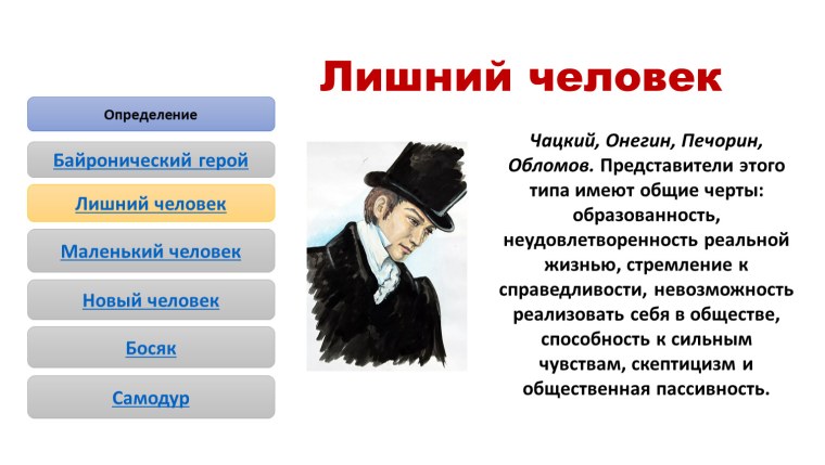 Лишний человек