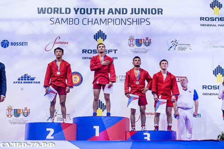 Молодёжный состав по самбо РФ