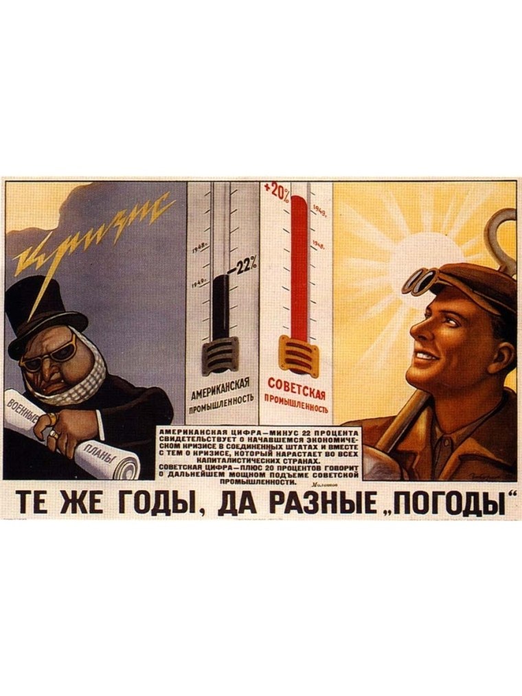 Плановая экономика