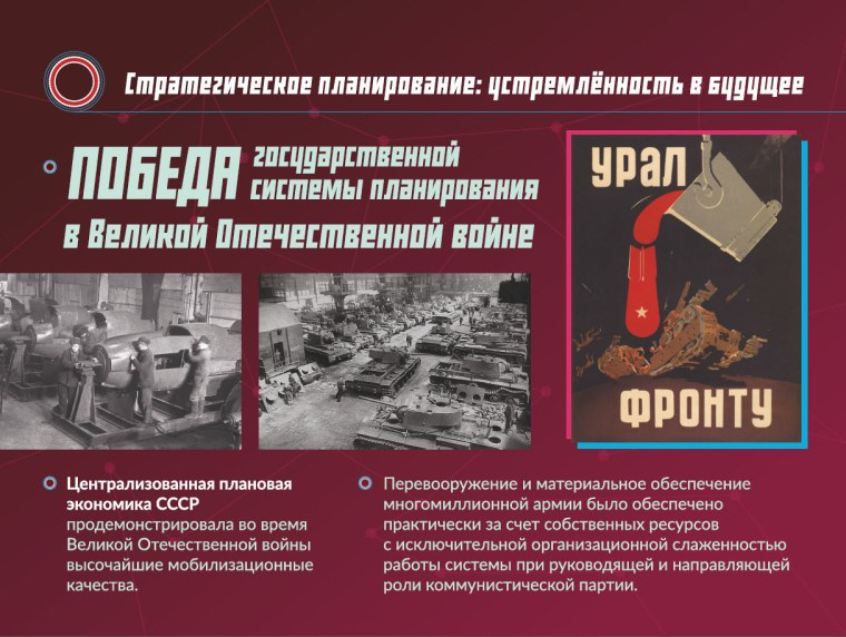 Советская плановая экономика