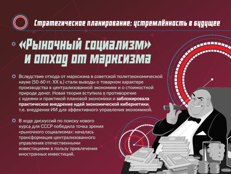 Рыночный социализм