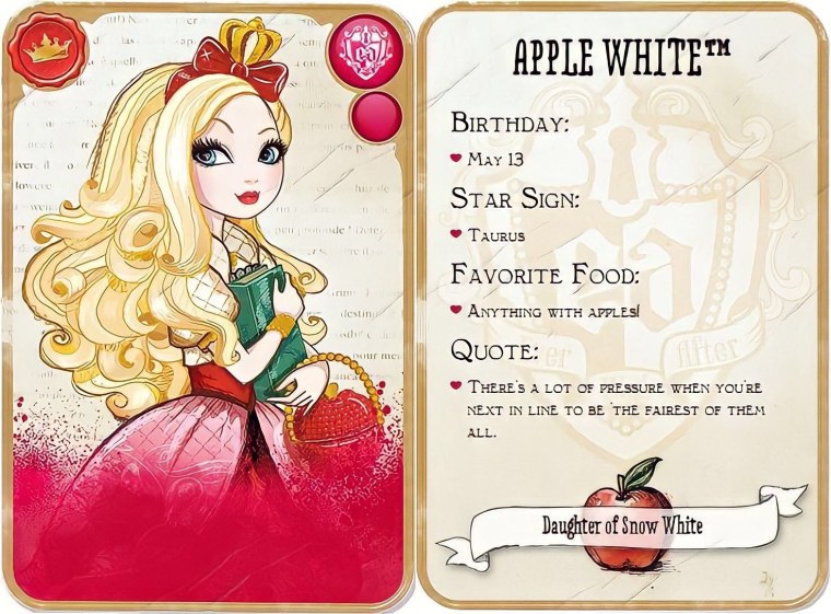 Эвер Афтер Хай карточки персонажей