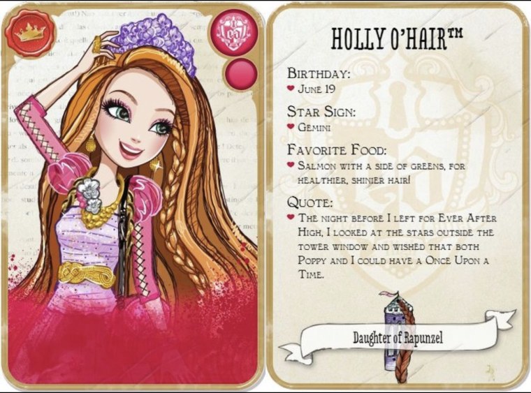 Эвер Афтер Хай персонажи биография