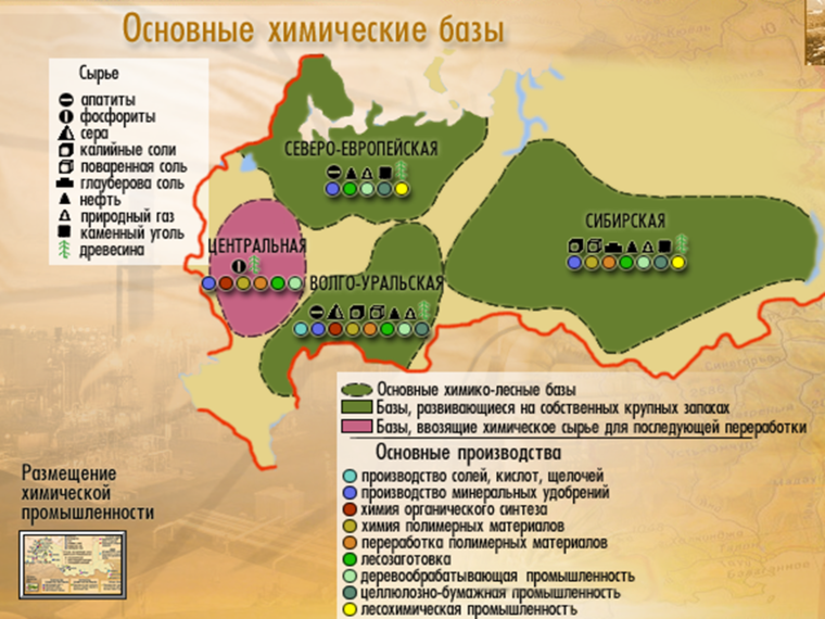 Основные базы химической промышленности в России география