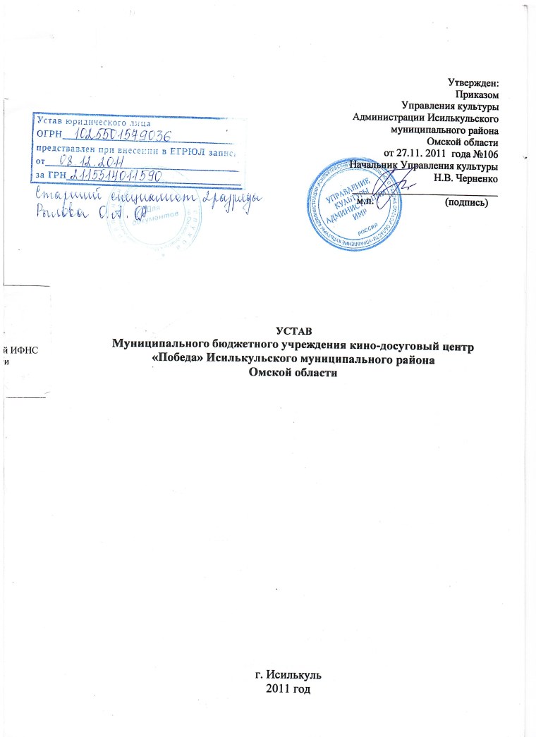 Копия устава юридического лица