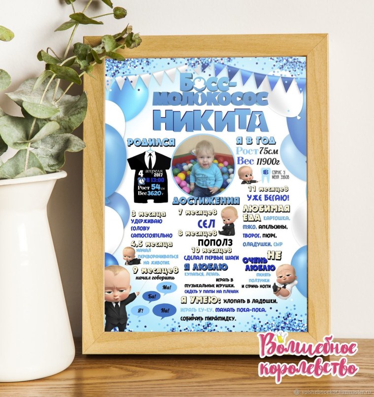 Постер достижений босс