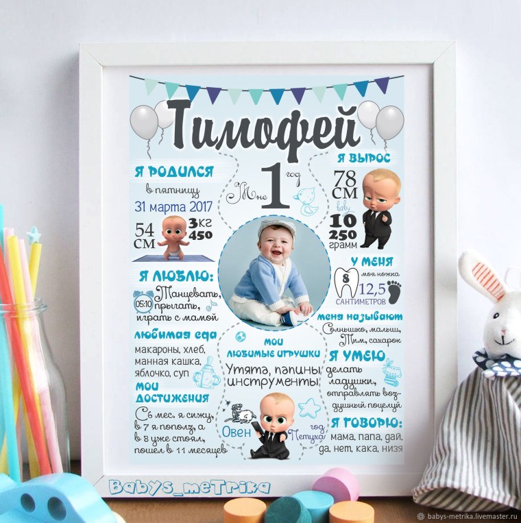 Метрика достижений босс молокосос