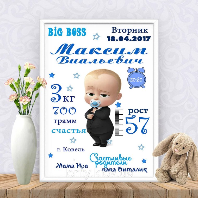 Босс малакос метрика