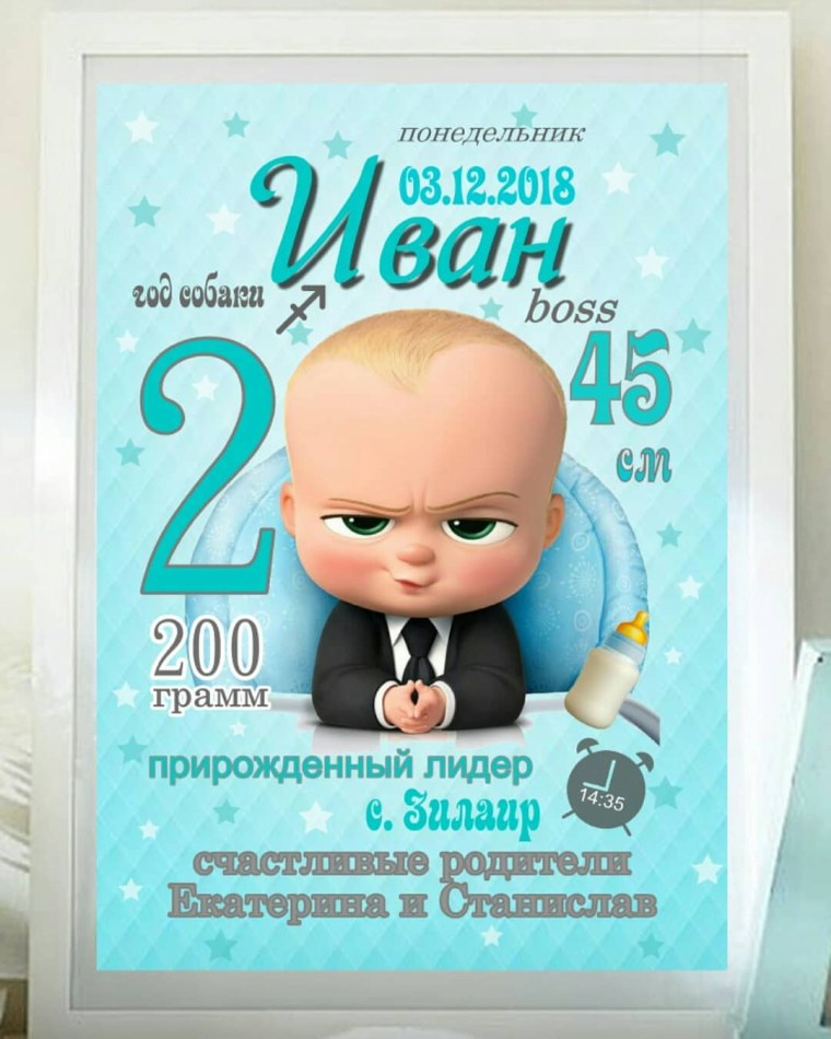 Босс малокоотсос метрики