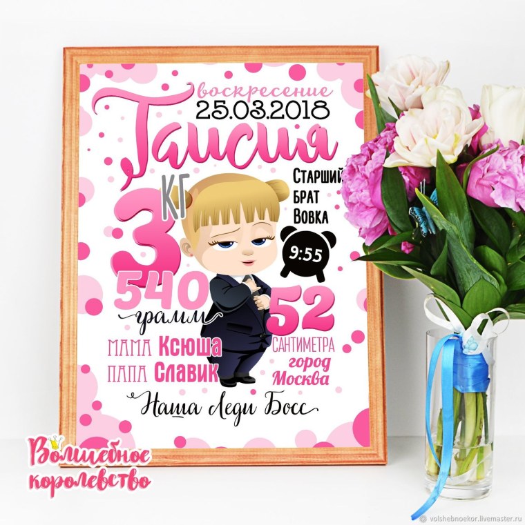 Метрика в стиле босс молокосос для девочки