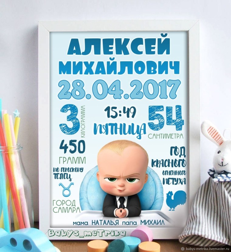 Метрика босс молокосос для девочки