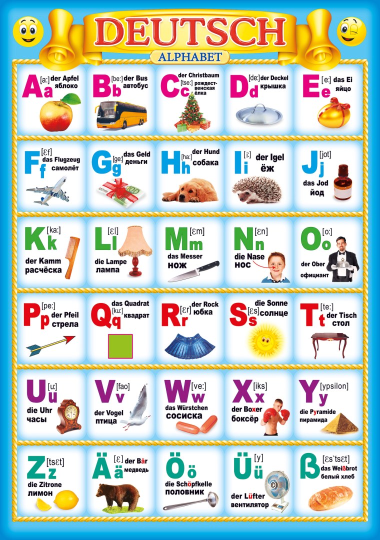 Сколько букв в немецком языке алфавите