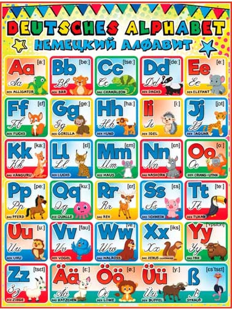Плакат "немецкий алфавит"