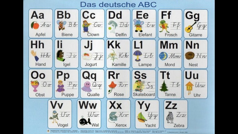 Немецкий алфавит для детей
