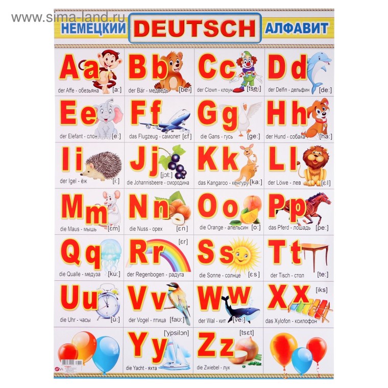 Немецкий алфавит для детей