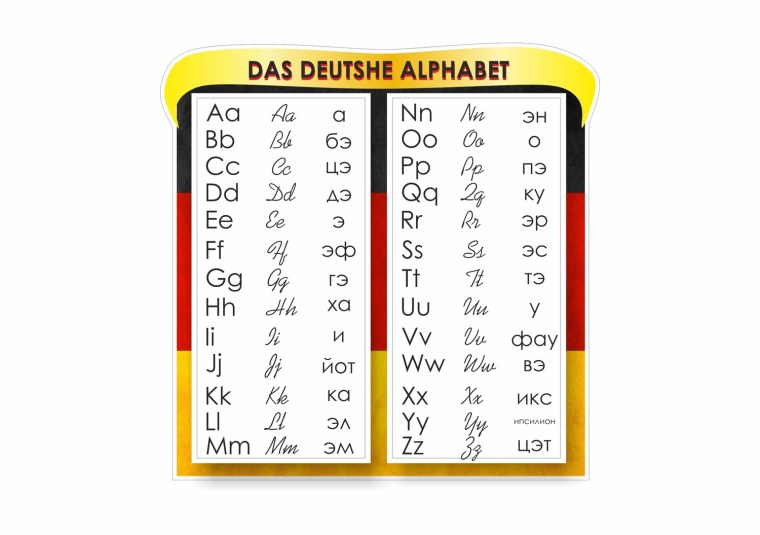 Немецкий алфавит с произношением и прописными буквами