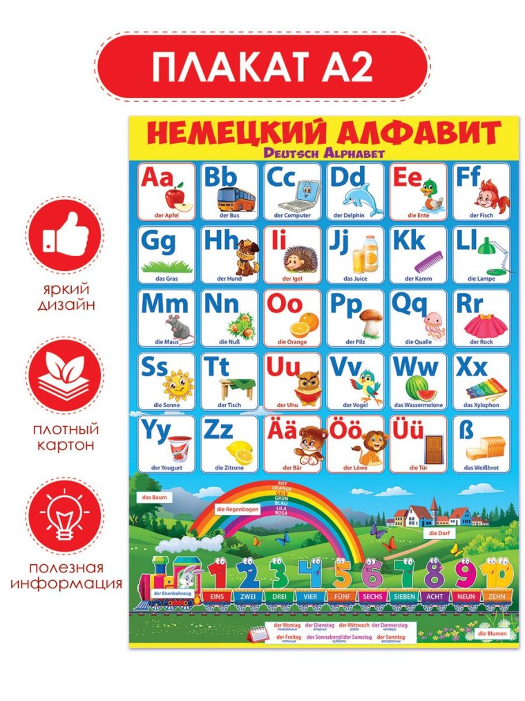 Немецкий алфавит