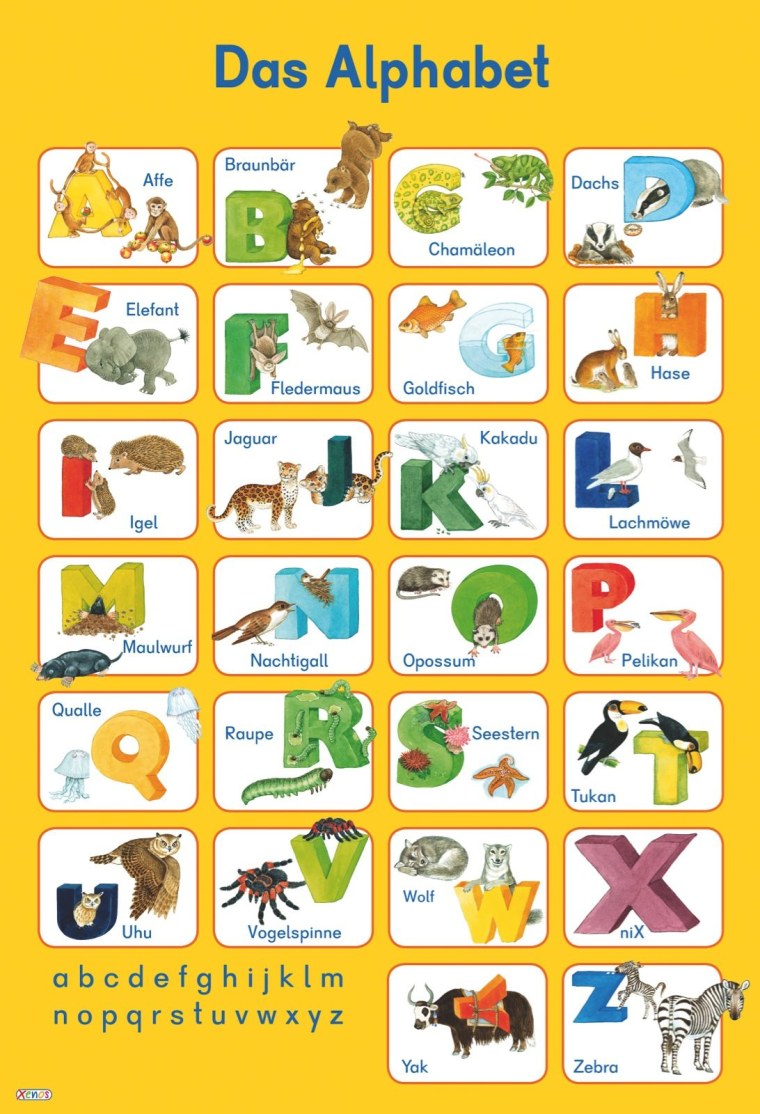 Немецкий алфавит