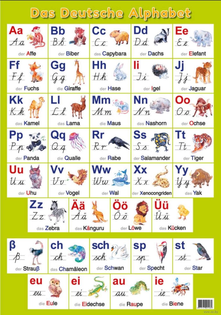 Немецкий прописной алфавит с произношением
