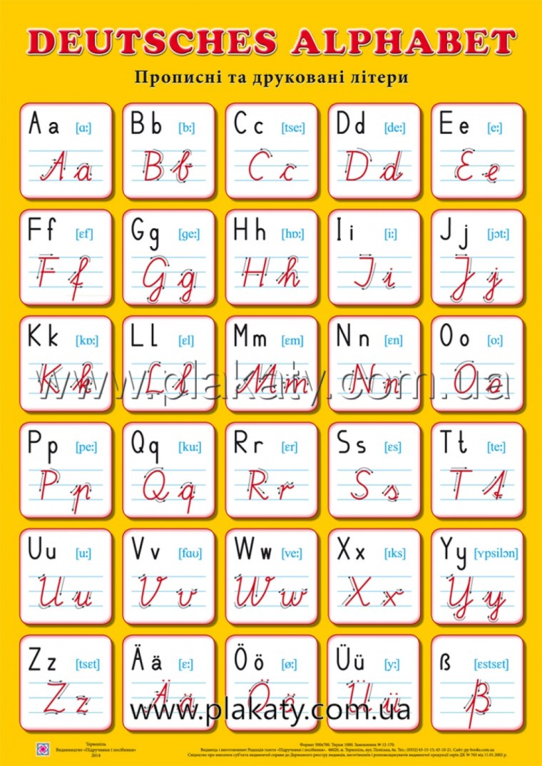 Буквы немецкого языка печатные и прописные