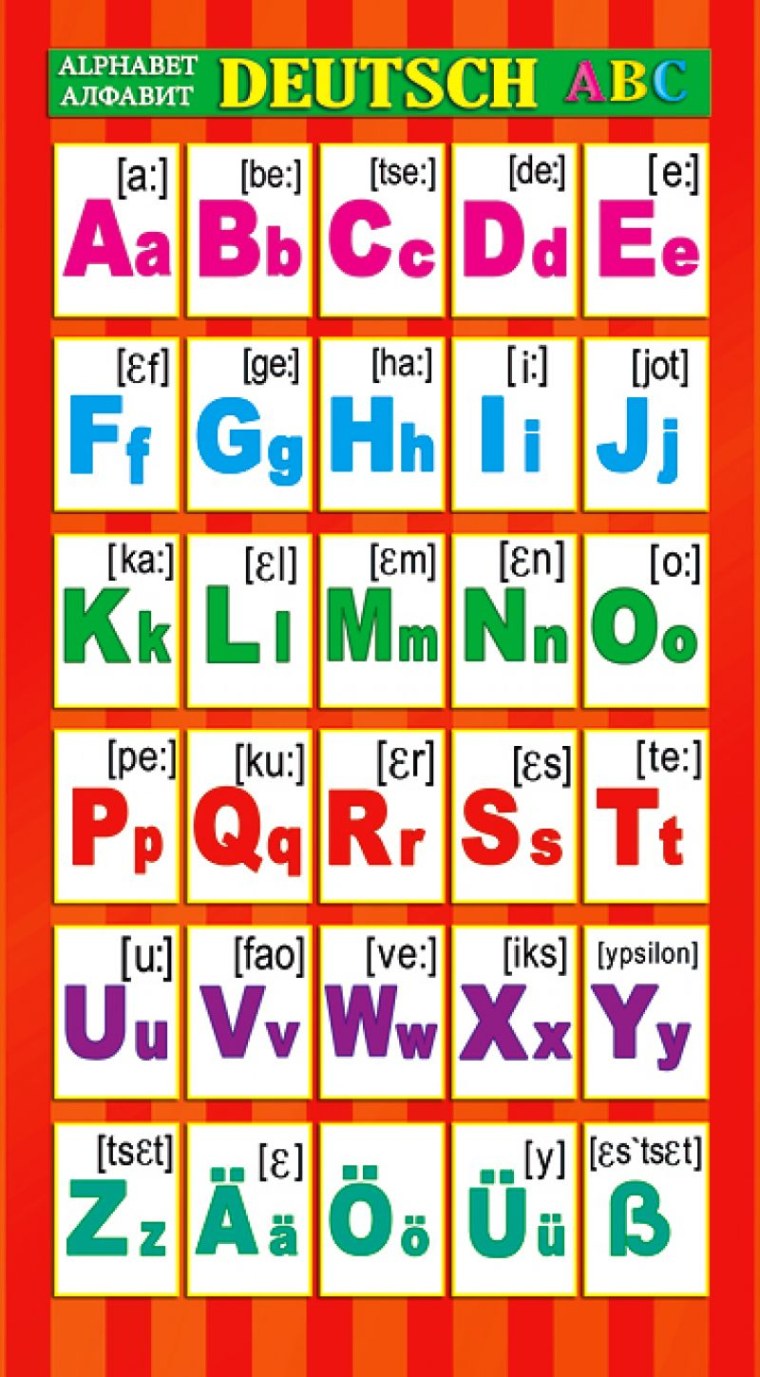 Немецкий алфавит