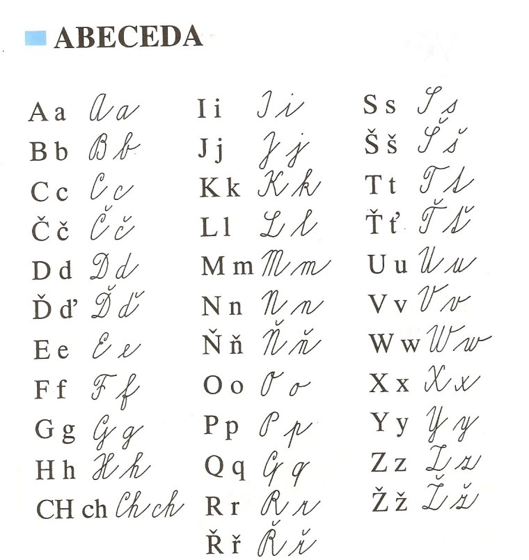 Чешские прописные буквы