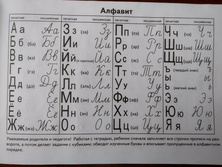 Письменные буквы немецкого языка