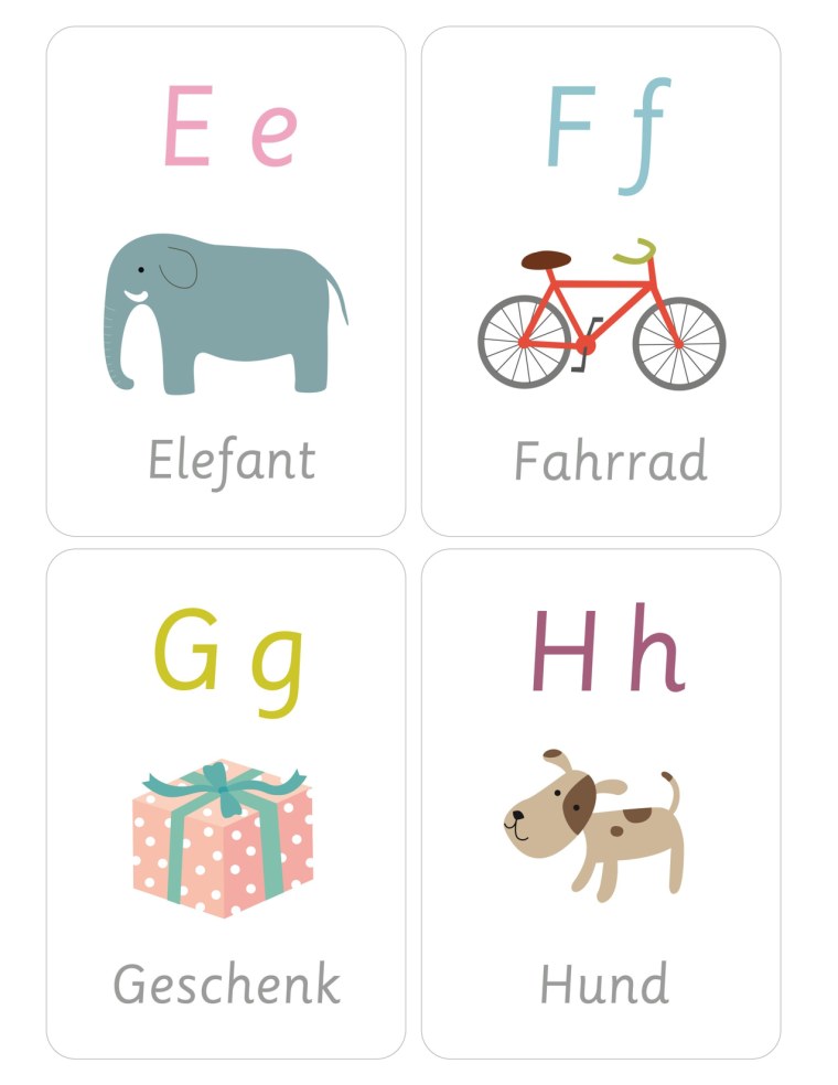 Немецкий алфавит