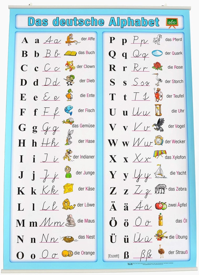 Немецкий алфавит