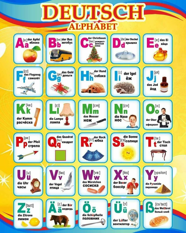 Немецкий алфавит 90 года