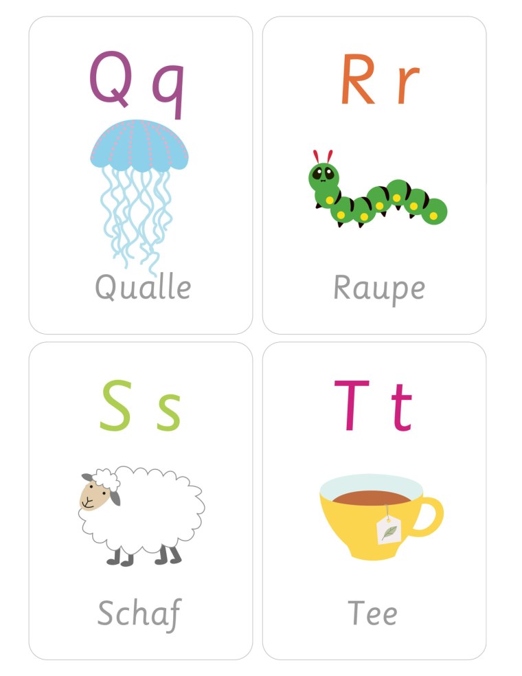 Немецкий алфавит карточки