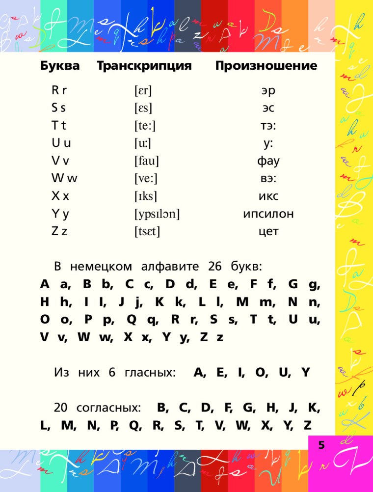 Произношение немецких букв