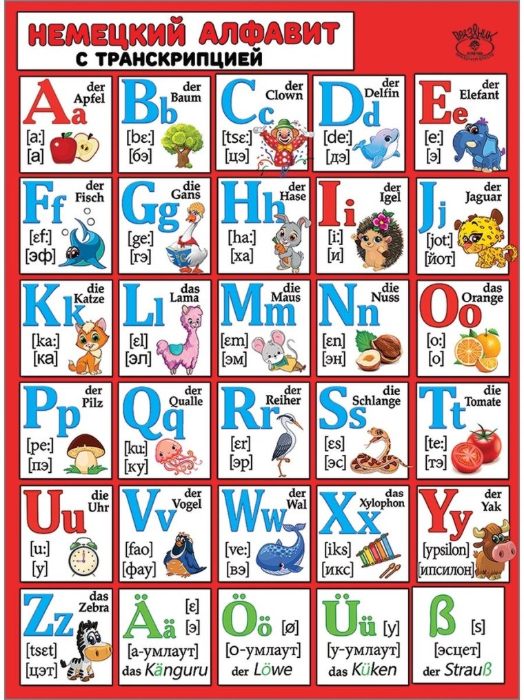 Немецкий алфавит с транскрипцией
