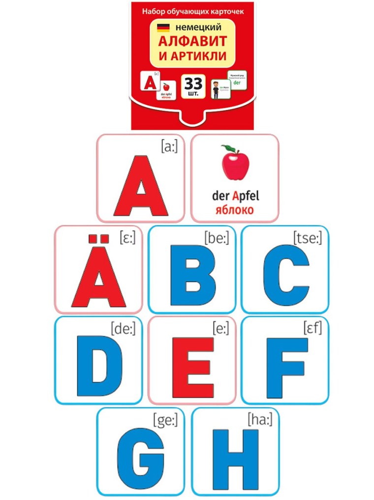Буквы немецкого алфавита карточки