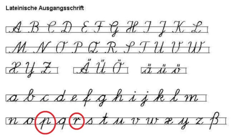 Как пишутся прописные немецкие буквы