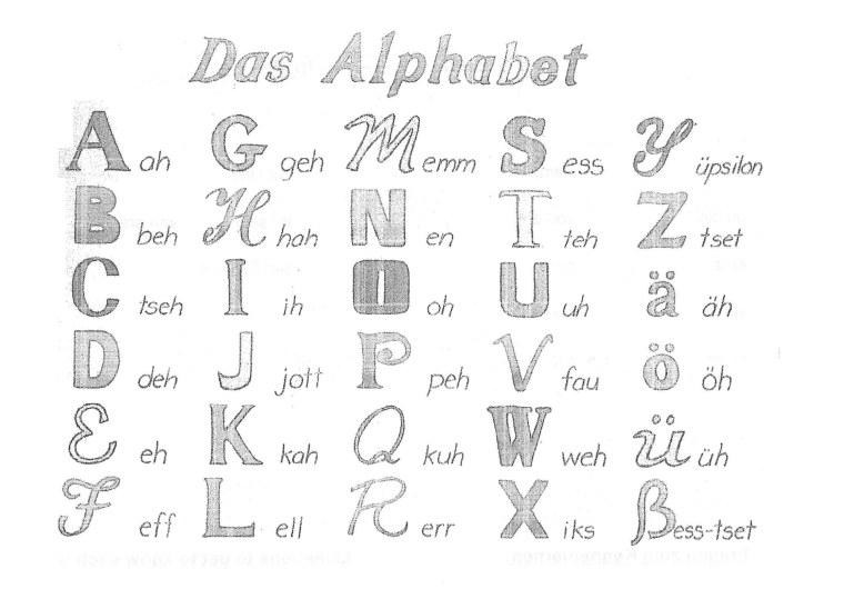 Раскраска алфавит на немецком языке