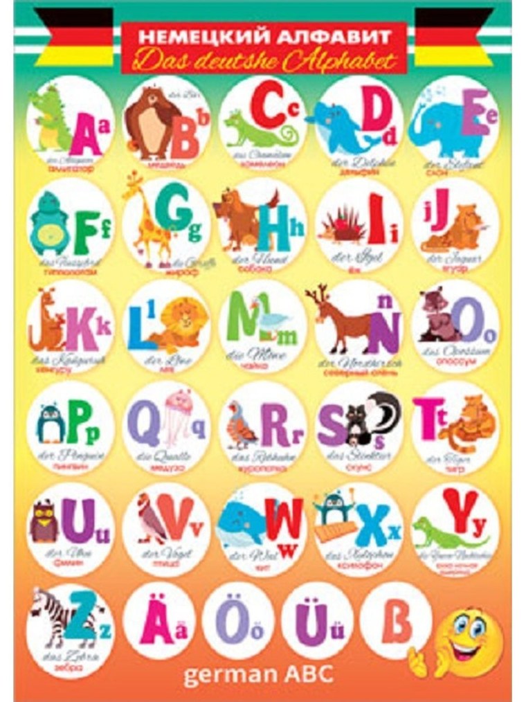 Плакат "немецкий алфавит"