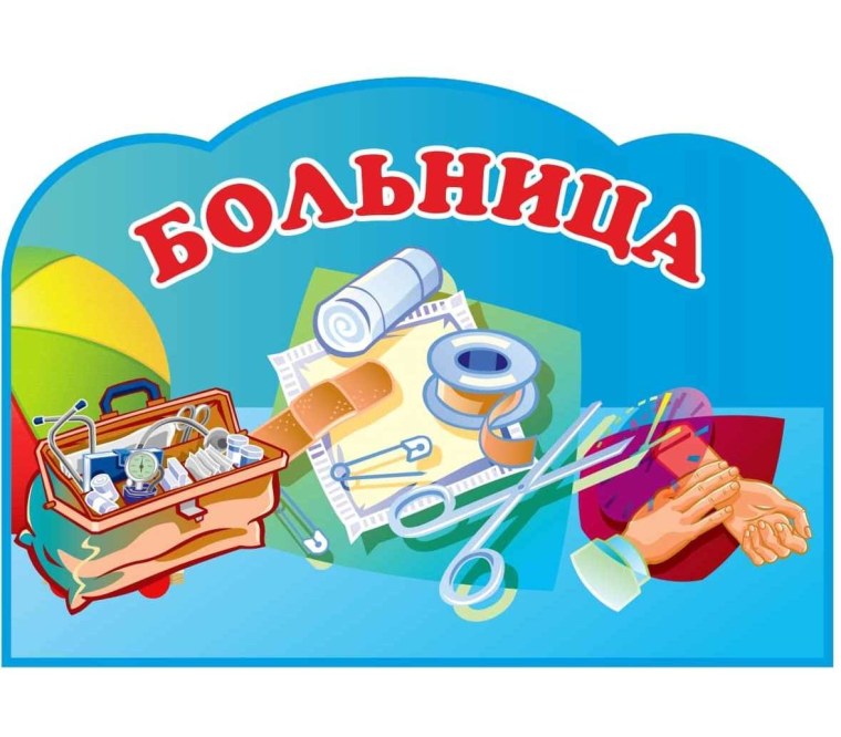 Название уголков в детском саду