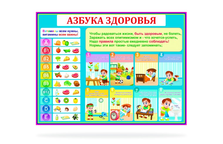Стенд Азбука здоровья