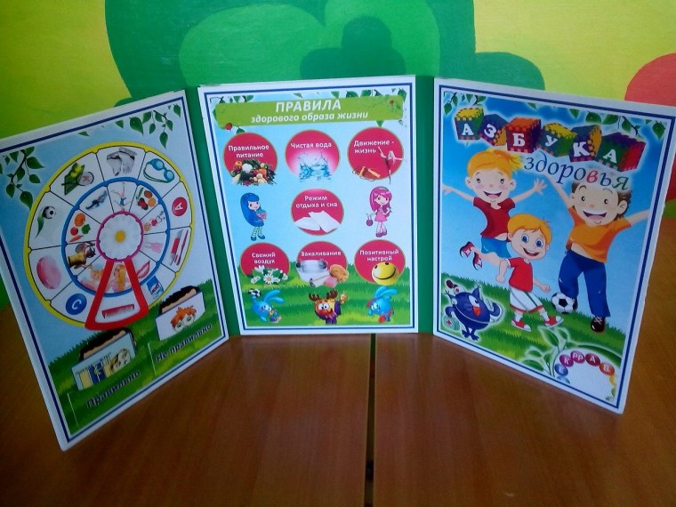 Лэпбук Азбука здоровья