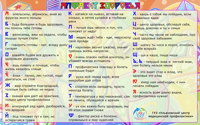 Азбука здоровья по алфавиту