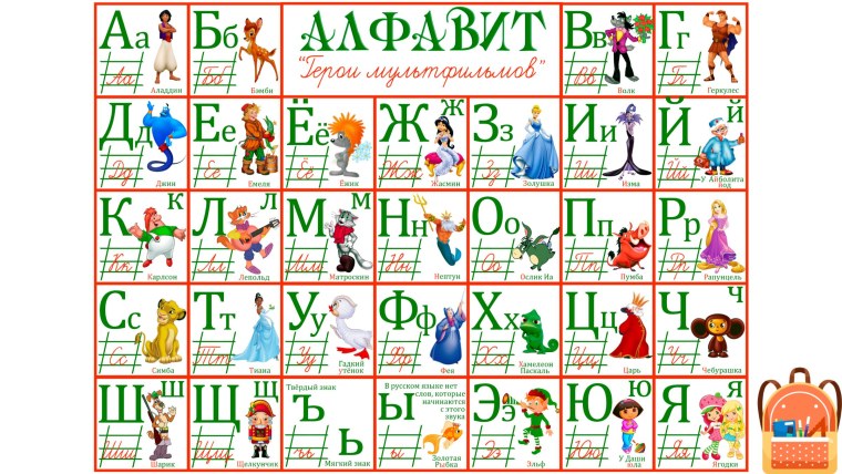 Азбука русского языка для детей