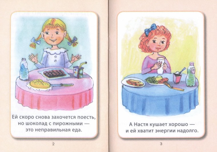 Дидактические карточки Азбука здоровья