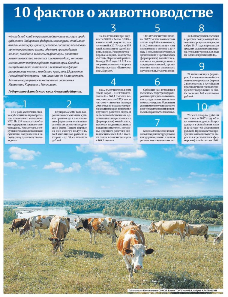 Алтайского края животноводческой отрасли