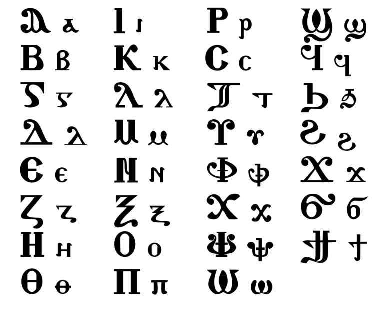 Коптский язык алфавит