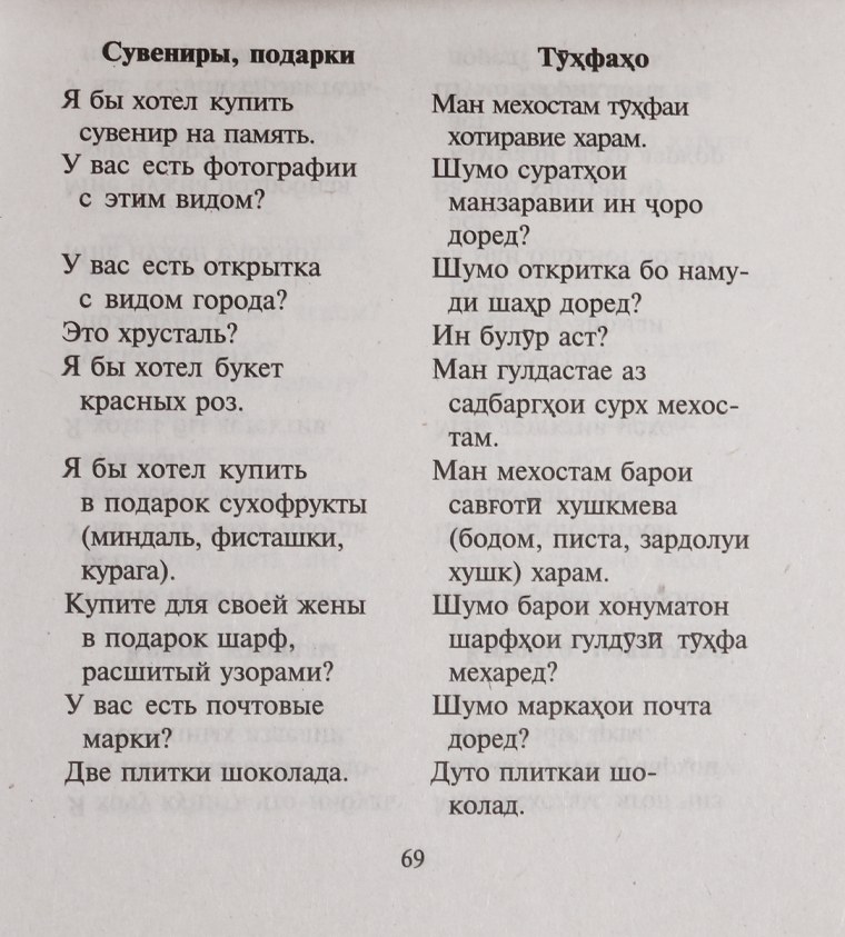 Сова на таджикском языке