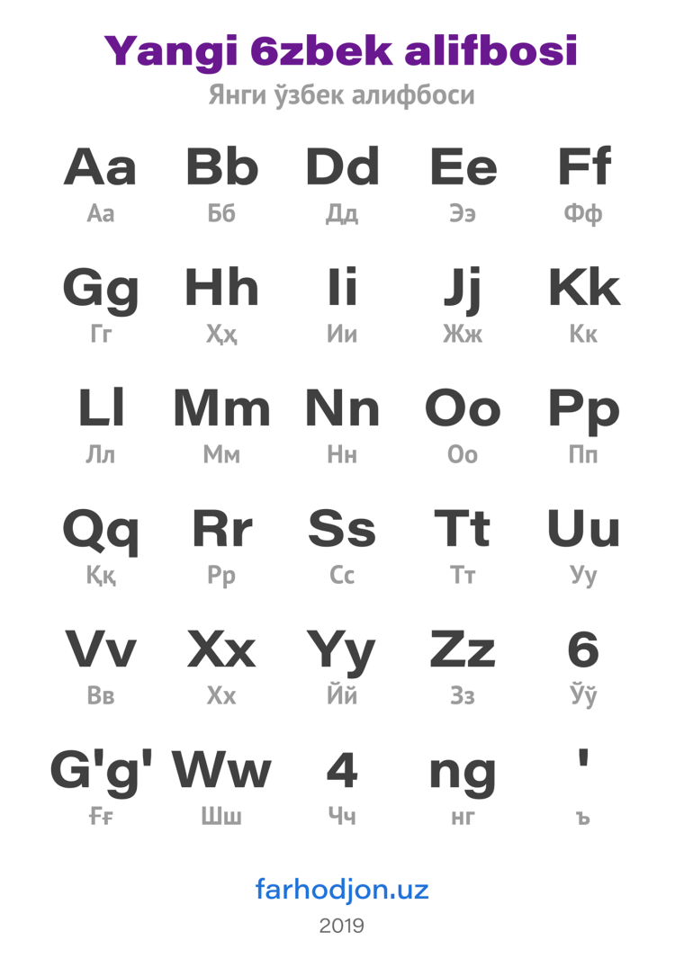Узбекский алфавит