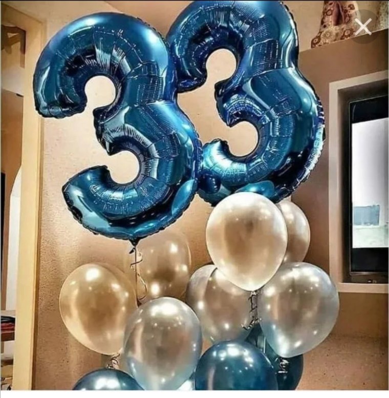 Гелиевые шары цифры