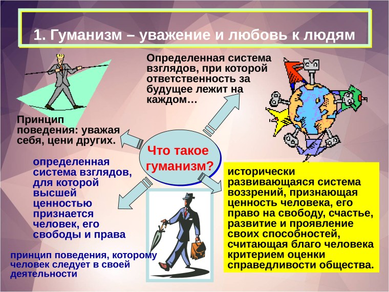 Гуманизм это в обществознании